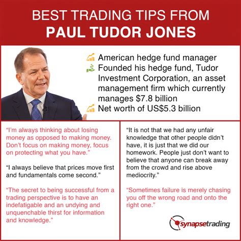 paul tudor jones trading rules|paul tudor jones secrets.